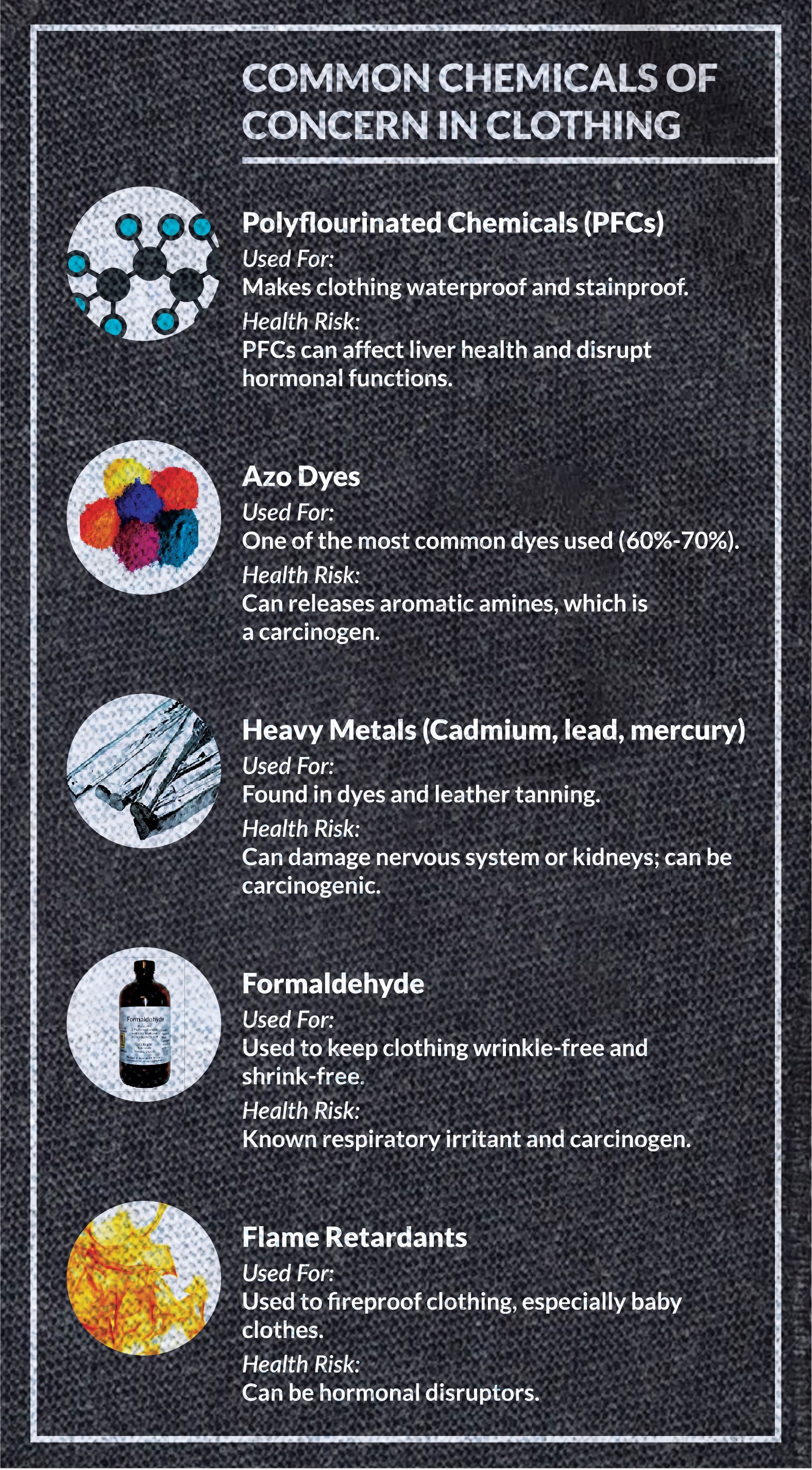 Common Chemicals of Concern in Clothing Green America